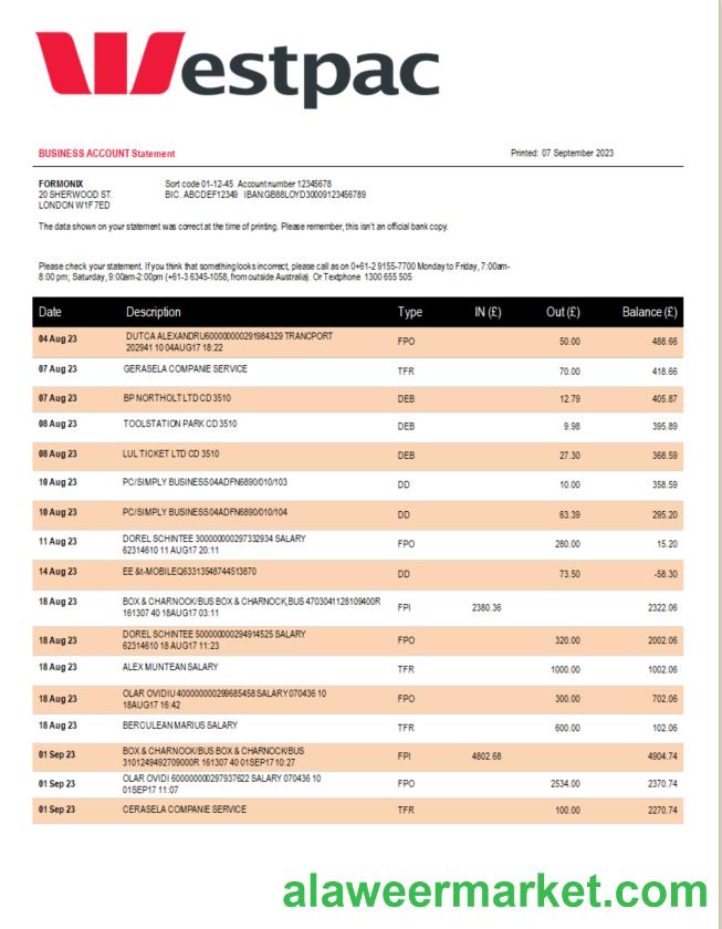 Westpac Bank organization statement Word and PDF template